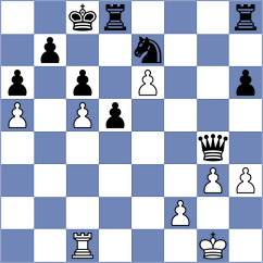 Jimenez Fernandez - Abad (Alfaro, 2001)