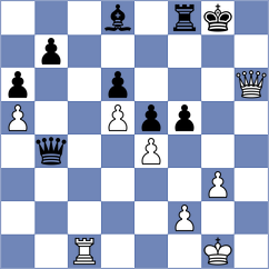 Shirov - Oparin (chess.com INT, 2024)