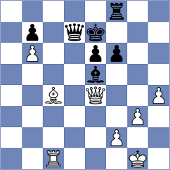 Shafer - Petesch (chess.com INT, 2024)