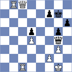 Marciniszyn - Kuczynski (Lazy, 2009)