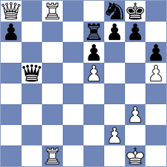 Shirov - Chylewski (chess.com INT, 2024)
