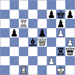 Askarov - Matta (chess.com INT, 2025)