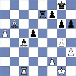 Swaminathan - Melikyan (chess.com INT, 2025)