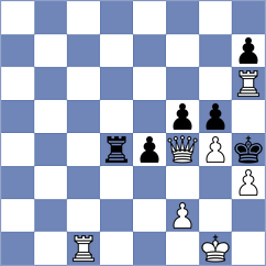 Sousa - Shah (lichess.org INT, 2022)