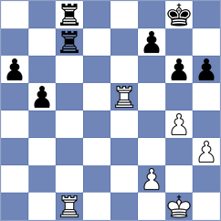 Buchenau - Fernandez Madrid (chess.com INT, 2024)