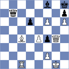 Shapiro - Sivakumar (chess.com INT, 2025)