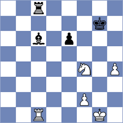 Khnykin - Gopal (Chess.com INT, 2020)