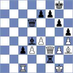 Yevchenko - Janaszak (chess.com INT, 2024)