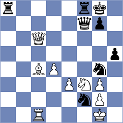 Sadykov - Denisov (Kazan, 2009)