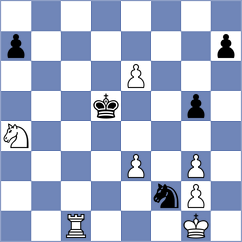 Rustemov - Leon Oquendo (chess.com INT, 2025)