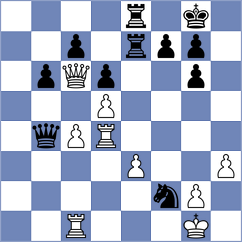 Koridze - Timofeev (chess.com INT, 2025)