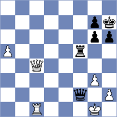 Vaganian - Ratkovic (chess.com INT, 2025)