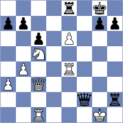 Martinez Martinez - Roussel (Europe Echecs INT, 2020)