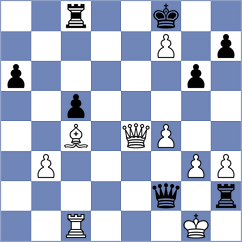 Albuquerque Junior - Golubev (chess.com INT, 2024)
