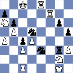 Zhurbinsky - Janaszak (Chess.com INT, 2021)