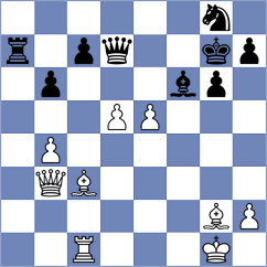 Fischer - Gloor (Zuerich, 1991)