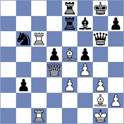 Nikolic - Abdul Wahab (Moscow, 1994)
