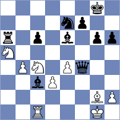 Miranda Camus - Harsh (chess.com INT, 2025)