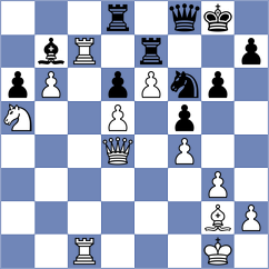 Petrov - Pavlovic (Zajecar, 2013)