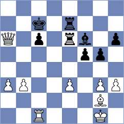 Carvalho - Negron Lizarazo (Medellin COL, 2024)