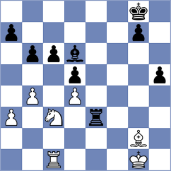 Goriatchkin - Dushyant (chess.com INT, 2024)