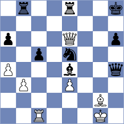 Hua - Maghsoodloo (chess.com INT, 2025)
