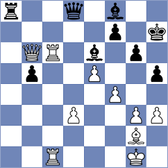 Bagirov - Meyling (Copenhagen, 1993)