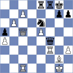 Campos - Cuberli (Buenos Aires ARG, 2022)
