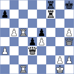 Sanal - Belozerov (chess.com INT, 2024)