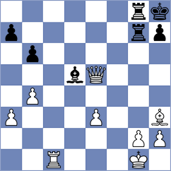 Bongo Akanga Ndjila - Wiebe (chess.com INT, 2025)