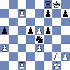 Monedero Gonzalez - Pamies Coral (Andorra, 2006)