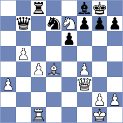 Piesik - Zmijanac (chess.com INT, 2025)