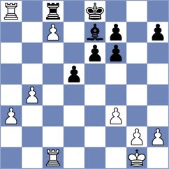Wijerathna - Vila Dupla (chess.com INT, 2025)