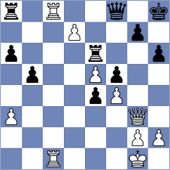 Grahn - Metrick (chess.com INT, 2024)