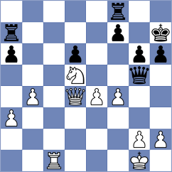 Rustamov - Mika (chess.com INT, 2025)