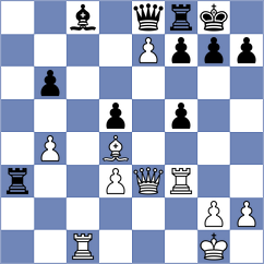Niemann - Wadsworth (chess.com INT, 2024)