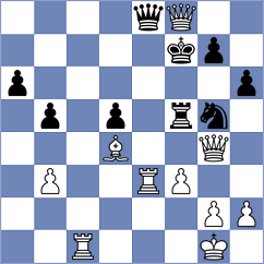 Bjelobrk - Taboas Rodriguez (chess.com INT, 2021)