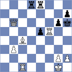 Karpeshov - Maklakova (Chess.com INT, 2020)