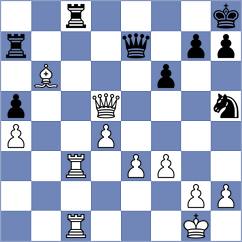 Makarian - Mendez Fortes (chess.com INT, 2023)