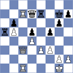 Al-Blooshi - Srebrnic (chess.com INT, 2024)