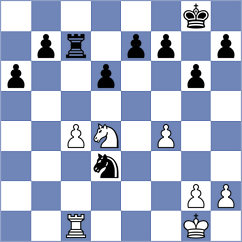 Chan Yin Lok - Masters (Kuala Lumpur, 2008)