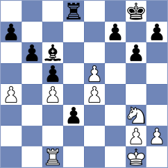 Tskipurishvili - Orujov (Lichess.org INT, 2020)