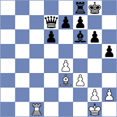 Le - Kepeschuk (chess.com INT, 2024)