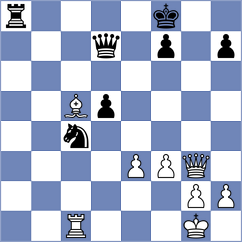 Dong Khanh Linh - Mirzanurov (chess.com INT, 2023)