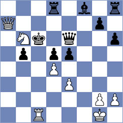 Ebrahimi Herab - Kurchenko (chess.com INT, 2025)