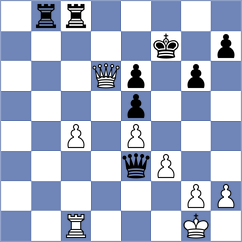 Zampronha - Ali (chess.com INT, 2025)