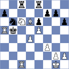 Bartakke - Morera Campos (chess.com INT, 2025)