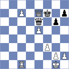 Esipenko - Skuhala (Chess.com INT, 2021)