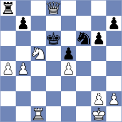 Wilson - Klein (Dulles USA, 2024)