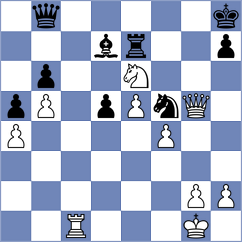 Sidiqi - Daum (Germany, 1997)